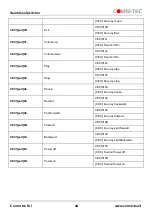 Preview for 44 page of Comm-Tec UP-82TS User Manual