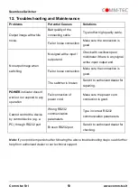 Preview for 53 page of Comm-Tec UP-82TS User Manual