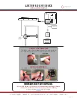 Предварительный просмотр 3 страницы Command access CYLP-UL-M KIT Insert Instructions