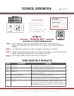 Предварительный просмотр 2 страницы Command access PD10-UL-M Kit Insert Instructions