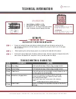 Предварительный просмотр 2 страницы Command access PD25-UL-M Insert Instructions