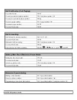 Preview for 41 page of Command Communications ASAP P2.5X Operator'S Manual