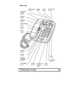 Предварительный просмотр 3 страницы Command Communications privatetime PT1000 Operator'S Manual