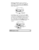 Предварительный просмотр 7 страницы Command Communications SS900 Operator'S Manual