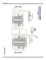 Preview for 45 page of Command Light CL602D User Manual