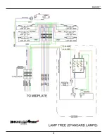 Preview for 41 page of Command Light KNIGHT KL415A Manual