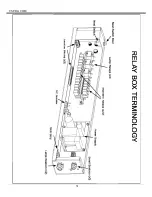 Preview for 31 page of Command Light Knight Series User Manual