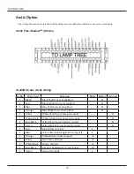 Предварительный просмотр 35 страницы Command Light SHADOW Series Manual