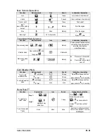 Preview for 9 page of Command Start CS-480i FM User Manual