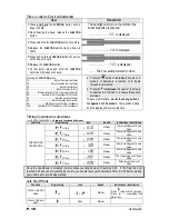 Preview for 10 page of Command Start CS-480i FM User Manual