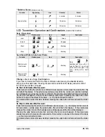 Preview for 11 page of Command Start CS-480i FM User Manual