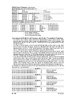 Preview for 12 page of Command Start CS-480i FM User Manual