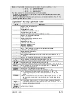 Preview for 13 page of Command Start CS-480i FM User Manual