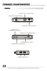 Предварительный просмотр 11 страницы Commander 9100 HD User Manual