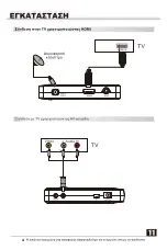 Предварительный просмотр 12 страницы Commander 9100 HD User Manual