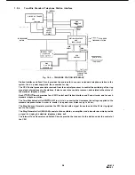 Preview for 30 page of Commander AN 616 Manual