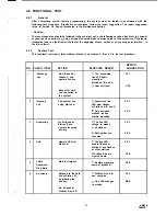 Preview for 72 page of Commander AN 616 Manual