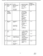 Preview for 73 page of Commander AN 616 Manual