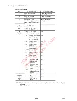 Предварительный просмотр 5 страницы Commander comset T16 Operating Instructions For User