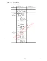 Предварительный просмотр 10 страницы Commander comset T16 Operating Instructions For User