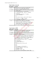 Предварительный просмотр 13 страницы Commander comset T16 Operating Instructions For User