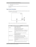 Предварительный просмотр 15 страницы Commander Essentials W52H User Manual