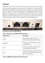 Предварительный просмотр 2 страницы Commando AirONE APO750 Web Configuration Manual