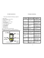 Preview for 2 page of Commando COMMANDO-COMBO Installation Manual