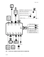 Предварительный просмотр 5 страницы Commando FM-870 Installation Manual