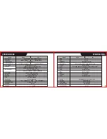 Preview for 18 page of Commax 388027030 Instruction Manual