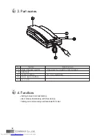 Предварительный просмотр 5 страницы Commax AP-3SG User Manual