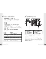 Предварительный просмотр 3 страницы Commax AP-5HM User Manual