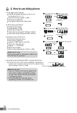 Preview for 14 page of Commax CAV-1020IG+ User Manual