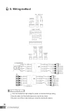 Preview for 16 page of Commax CAV-1020IG+ User Manual