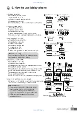 Preview for 8 page of Commax cav-35gn User Manual