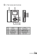 Предварительный просмотр 7 страницы Commax CAV-35NM User Manual