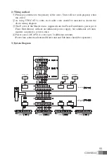 Предварительный просмотр 13 страницы Commax CAV-35NM User Manual