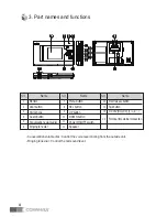 Preview for 5 page of Commax CAV-40QG User Manual