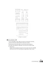 Preview for 14 page of Commax CAV-43MHG User Manual