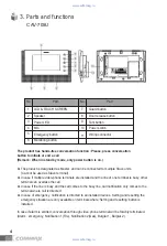 Предварительный просмотр 5 страницы Commax CAV-705U User Manual