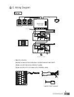 Предварительный просмотр 8 страницы Commax CAV-70BB User Manual