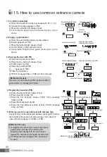 Предварительный просмотр 12 страницы Commax CAV-70HS User Manual