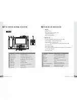 Preview for 4 page of Commax CAV- 71BQS User Manual