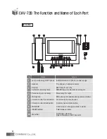 Preview for 5 page of Commax CAV-72B User Manual