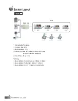 Preview for 9 page of Commax CAV-72B User Manual