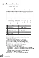 Preview for 5 page of Commax CCU-204AGF User Manual