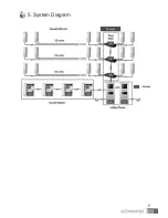 Предварительный просмотр 8 страницы Commax CCU-232AGF User Manual