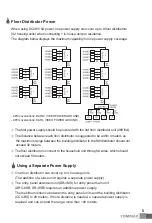 Предварительный просмотр 6 страницы Commax CCU-FS User Manual