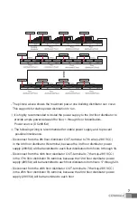 Предварительный просмотр 8 страницы Commax CCU-FS User Manual