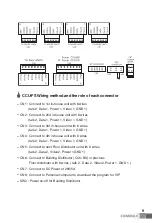 Предварительный просмотр 10 страницы Commax CCU-FS User Manual